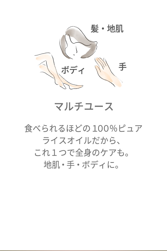 マルチユース