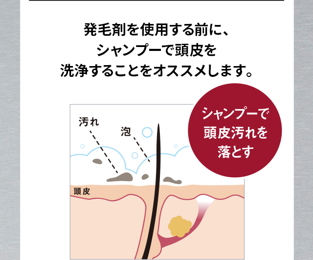 発毛剤を使用する前に、シャンプーで頭皮を洗浄することをオススメします。