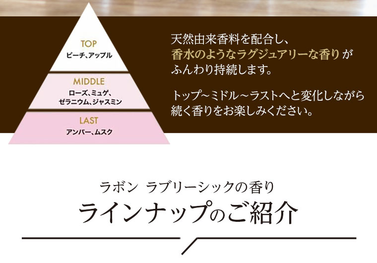 ラインナップのご紹介