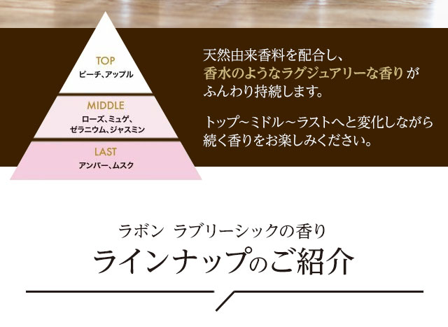 ラインナップのご紹介