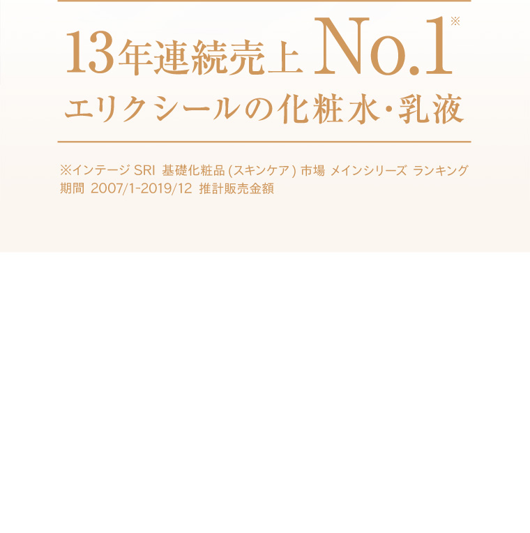 13年連続売上No.1