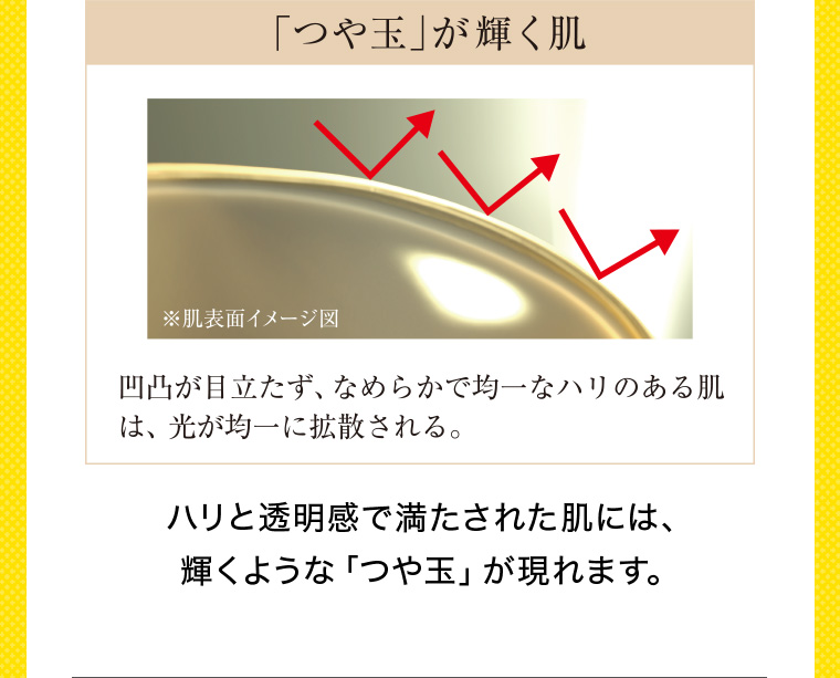 「つや玉」が輝く肌