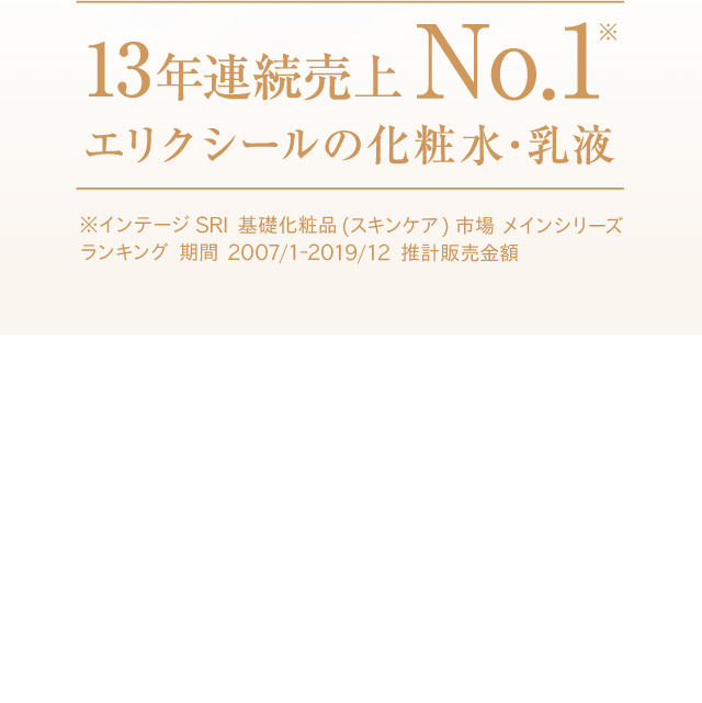 13年連続売上No.1