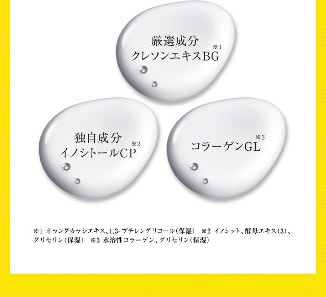 厳選成分 クレソンエキスBG コラーゲンGL 独自成分 イノシトールCP