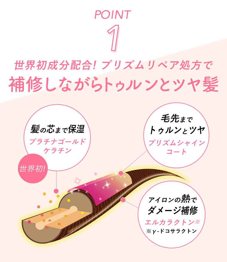 世界初成分配合! プリズムリペア処⽅で補修しながらトゥルンとツヤ髪