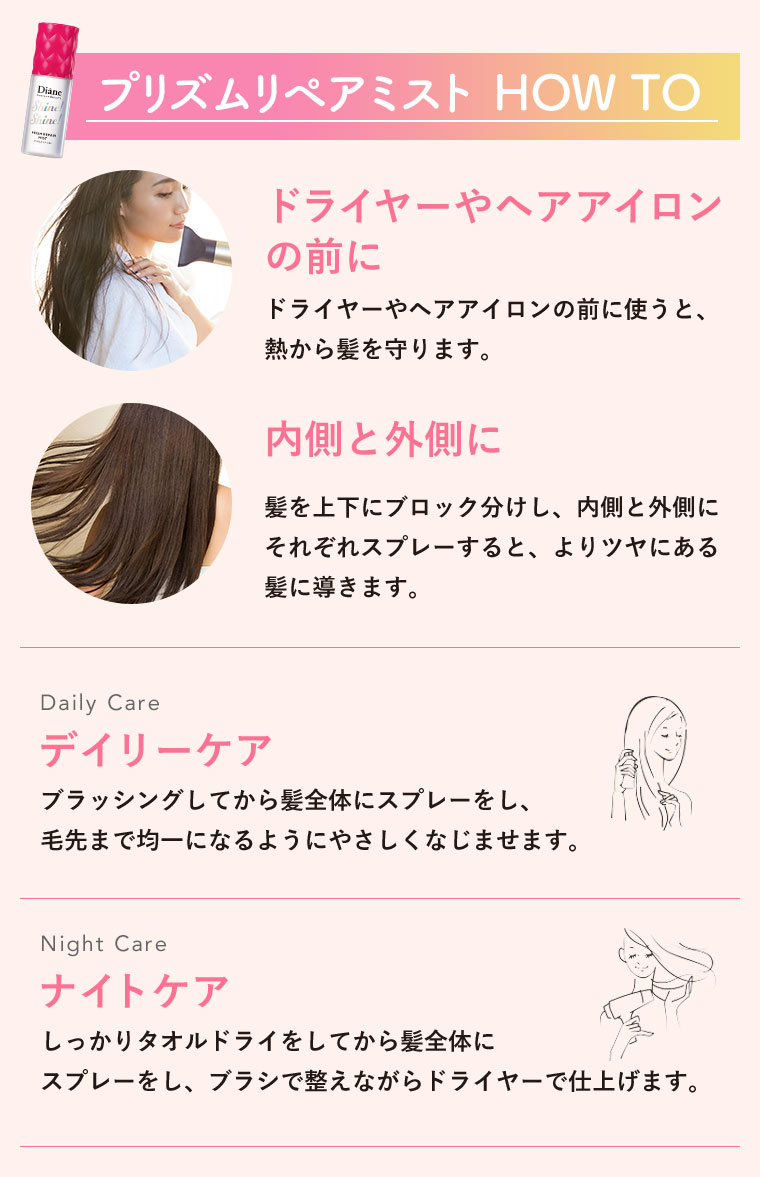 プリズムリペアミスト HOW TO