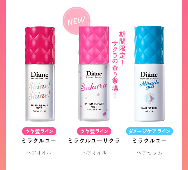 ミラクルユー