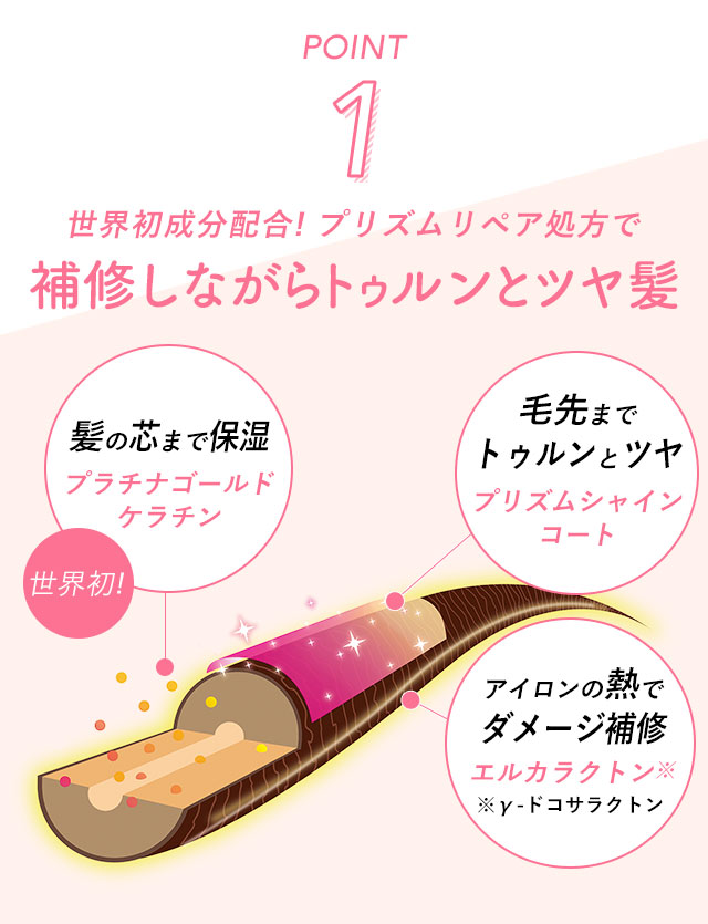 世界初成分配合! プリズムリペア処⽅で補修しながらトゥルンとツヤ髪