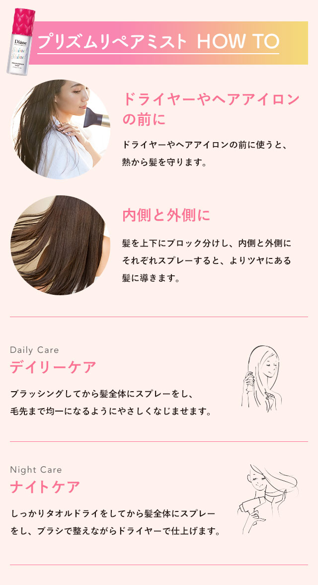 プリズムリペアミスト HOW TO