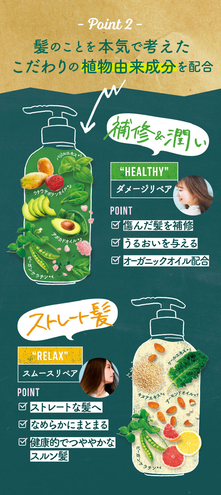ダイアンビートゥルーのここに注目！Point2