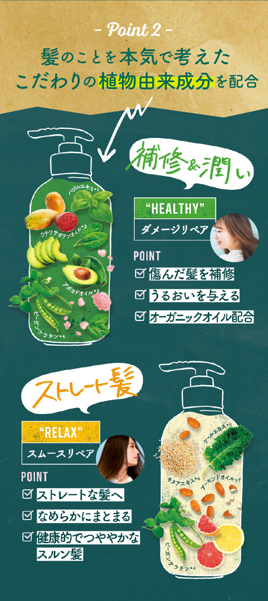 ダイアンビートゥルーのここに注目！Point2