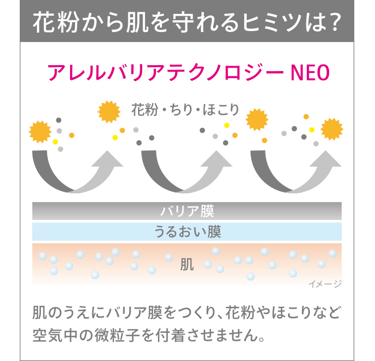 花粉から肌を守れるヒミツは？