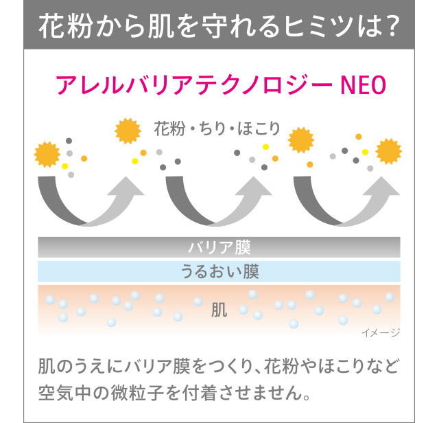 花粉から肌を守れるヒミツは？