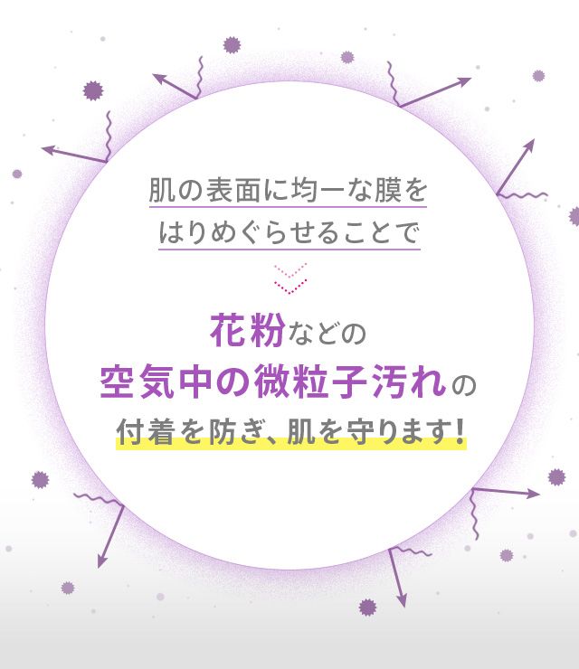 花粉などの空気中の微粒子汚れの付着を防ぎ、肌を守ります！