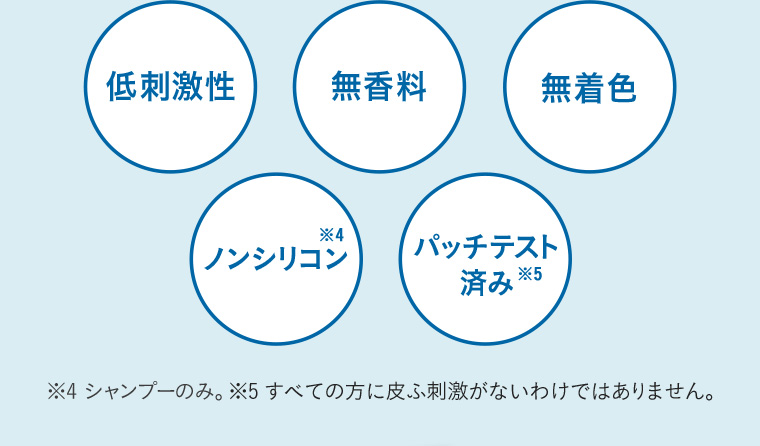 低刺激性 無香料 無着色 ノンシリコン パッチテスト済み