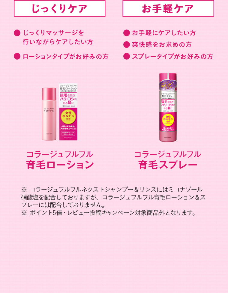 じっくりケア お手軽ケア