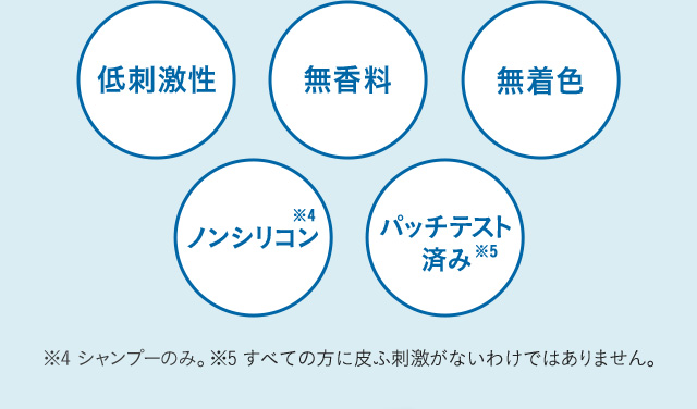低刺激性 無香料 無着色 ノンシリコン パッチテスト済み