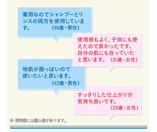 コメント