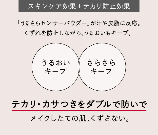 スキンケア効果＋テカリ防止効果