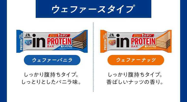 ウェファースタイプ