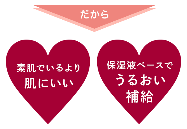 時間や手間がかからない、素肌でいるより肌にいい