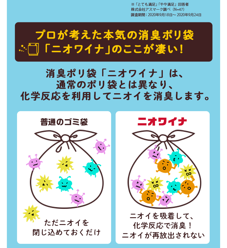 プロが考えた本気の消臭ポリ袋「ニオワイナ」のここが凄い！
