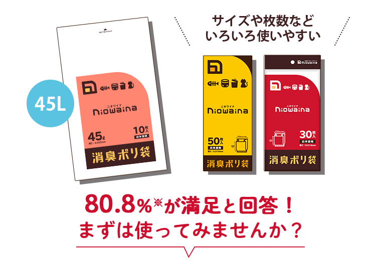 80.8％が満足と回答！まずは使ってみませんか？