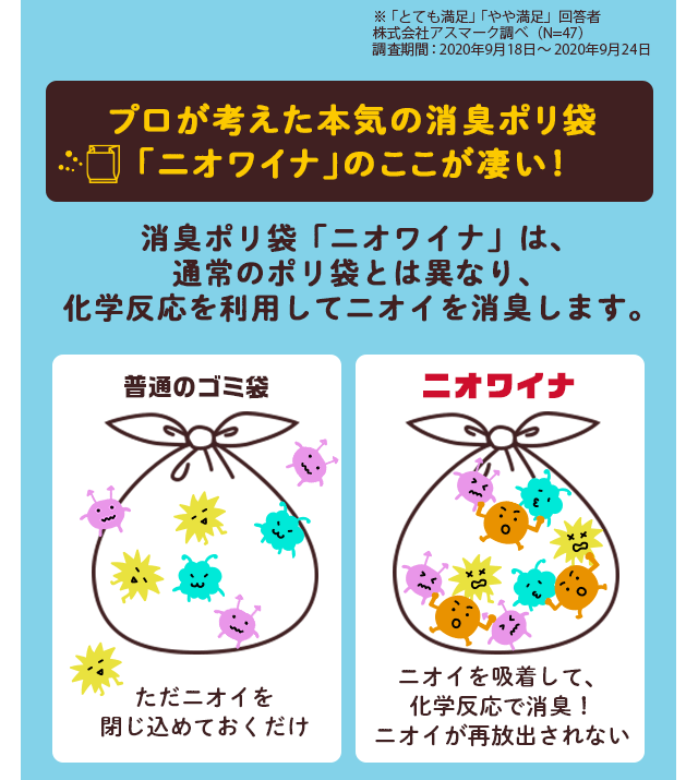 プロが考えた本気の消臭ポリ袋「ニオワイナ」のここが凄い！