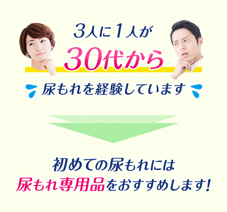 3人に1人が30代から尿もれを経験しています