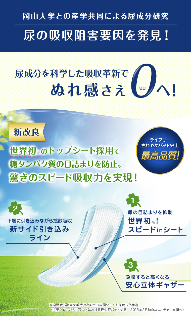 岡山大学との産学共同による尿成分研究 尿の吸収阻害要因を発見！