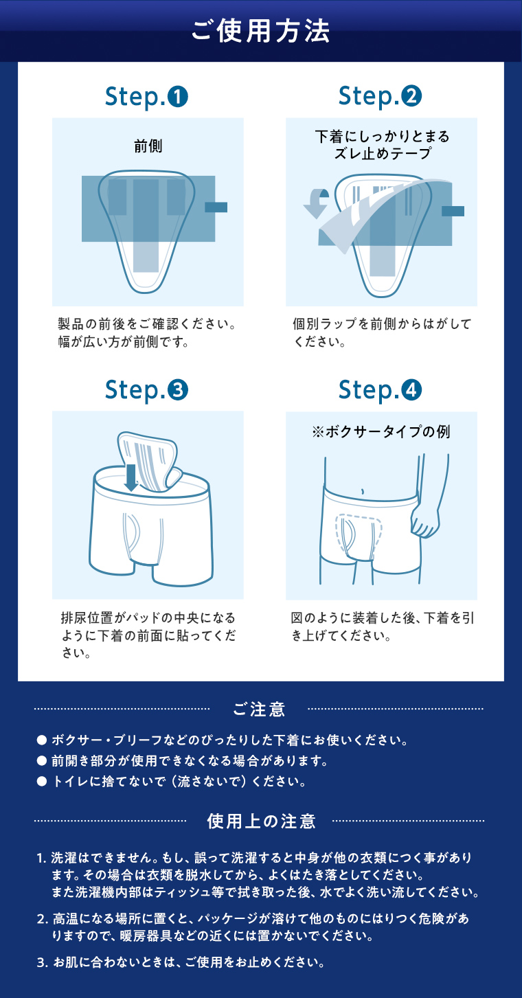 ご使用方法