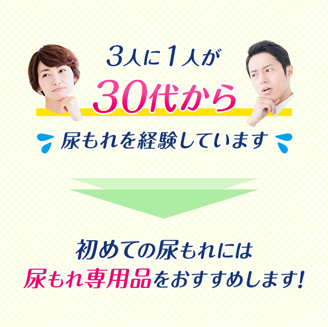 3人に1人が30代から尿もれを経験しています
