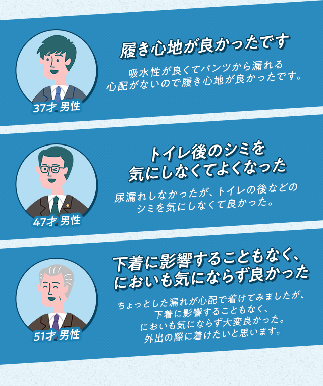 履き心地が良かったです トイレ後のシミを気にしなくてよくなった 下着に影響することもなく、においも気にならず良かった