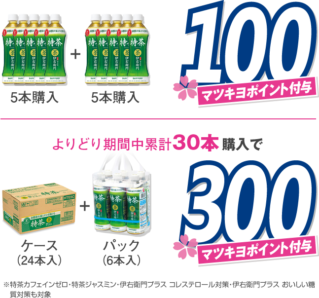 よりどり期間中累計30本購入で300マツキヨポイント付与