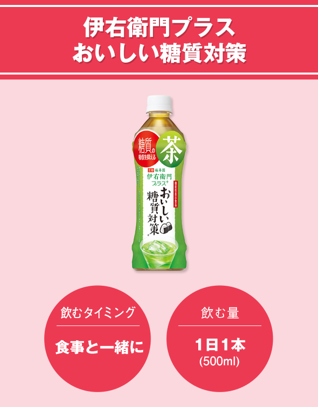 伊右衛門プラスおいしい糖質対策