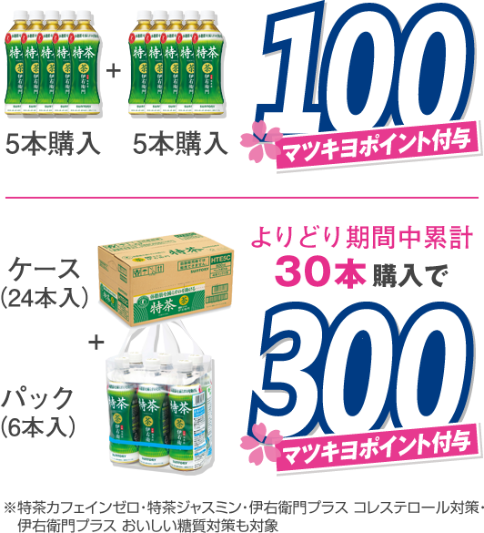 よりどり期間中累計30本購入で300マツキヨポイント付与