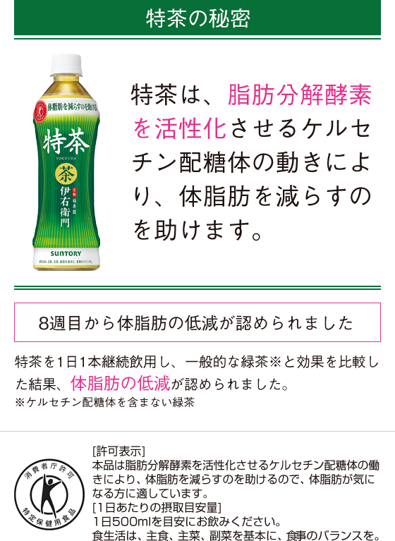 特茶の秘密