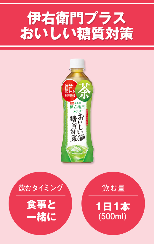 伊右衛門プラスおいしい糖質対策