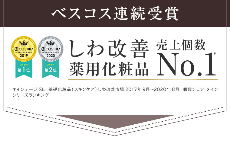 ベスコス連続受賞 @cosmeベストコスメアワード2019アイケア第1位 @cosmeベストコスメアワード2020アイケア第2位 しわ改善薬用化粧品 売上No.1 ＊インテージSLI 基礎化粧品（スキンケア）しわ改善市場2017年9月〜2020年8月  個数シェア メインシリーズランキング
