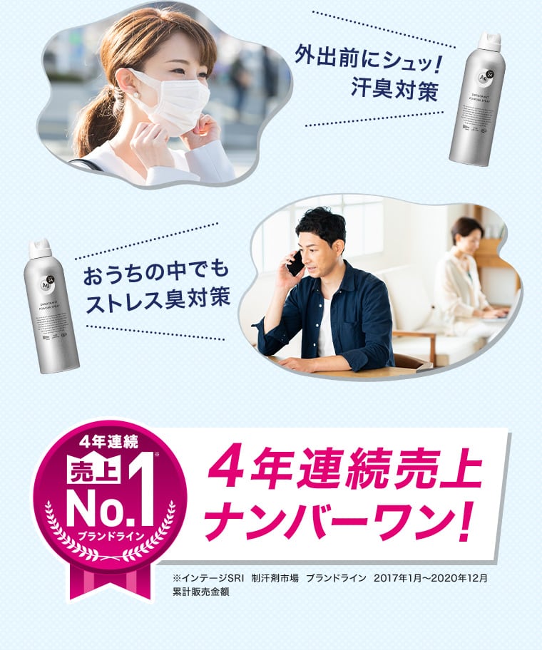 外出前にシュッ!汗臭対策 おうちの中でもストレス臭対策 4年連続売上No.1ブランドライン 4年連続売上ナンバーワン！ ※インテージSRI 制汗剤市場 ブランドライン 2017年1月～2020年12月累計販売金額