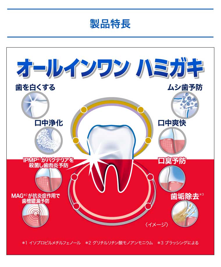 イメージ：a_3