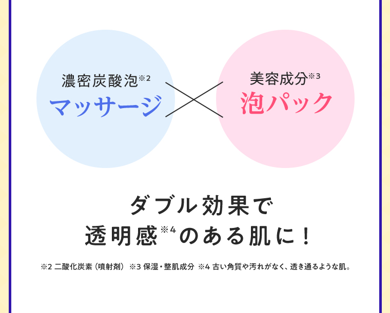 濃密炭酸泡※2マッサージ × 美容成分※3泡パック ダブル効果で透明感※4のある肌に！ ※2 二酸化炭素（噴射剤） ※3 保湿・整肌成分 ※4 古い角質や汚れがなく、透き通るような肌。