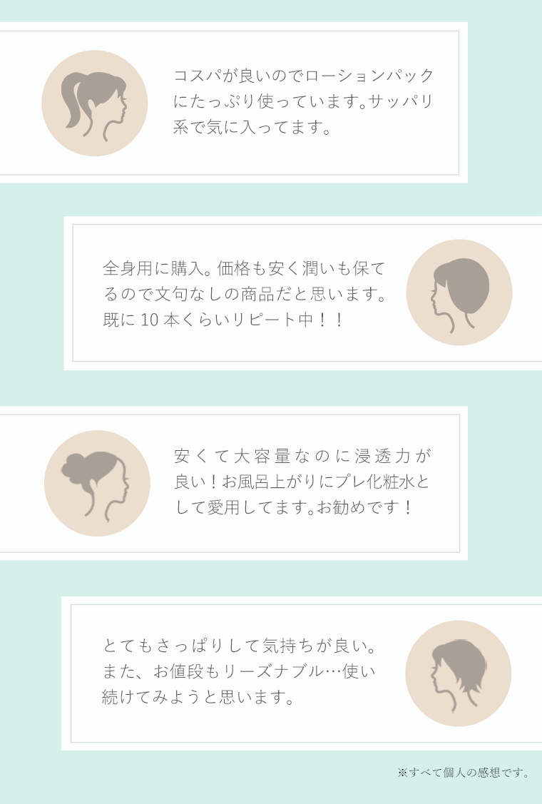 レビュー