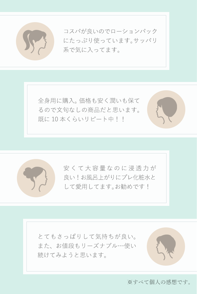 レビュー
