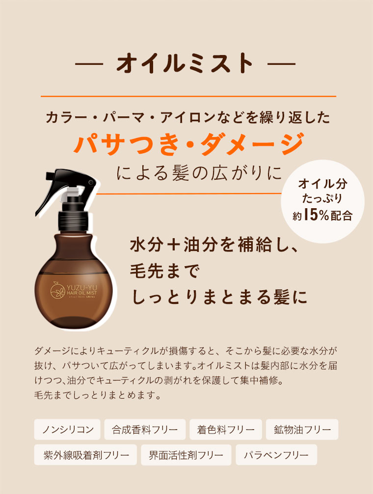 オイルミスト