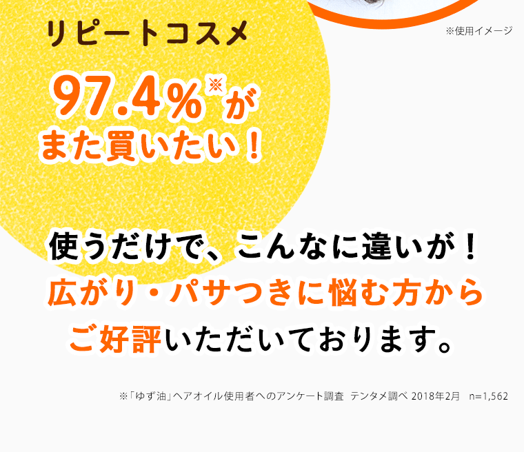 97.4％がまた買いたい！使うだけで、こんなに違いが！広がり・パサつきに悩む方からご好評いただいております。