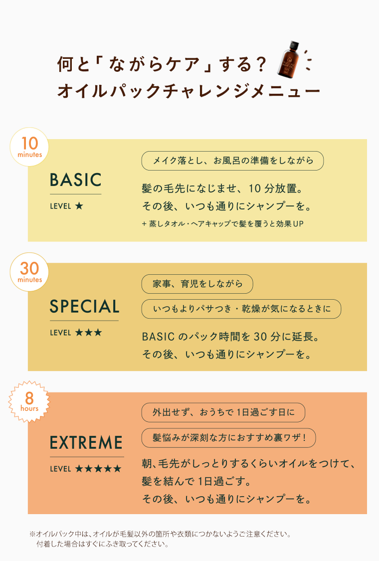 何と「ながらケア」する？オイルパックチャレンジメニュー