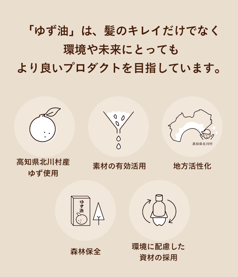 「ゆず油」は、髪のキレイだけでなく環境や未来にとってもより良いプロダクトを目指しています。