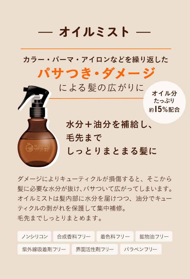 オイルミスト