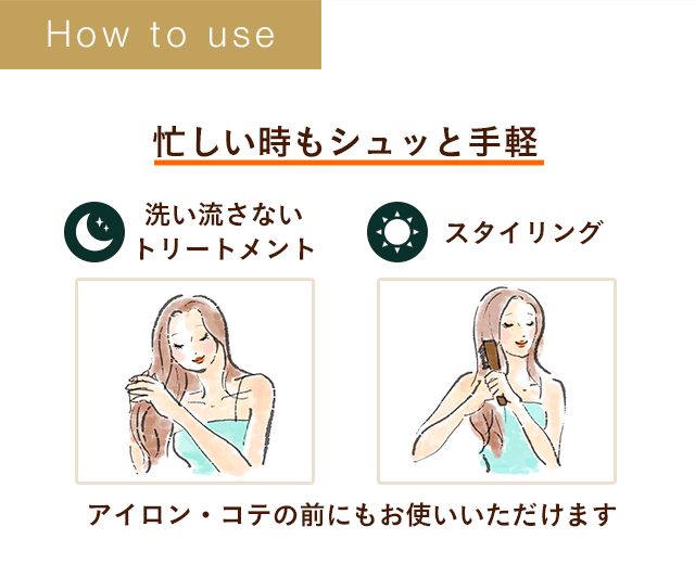 How to use